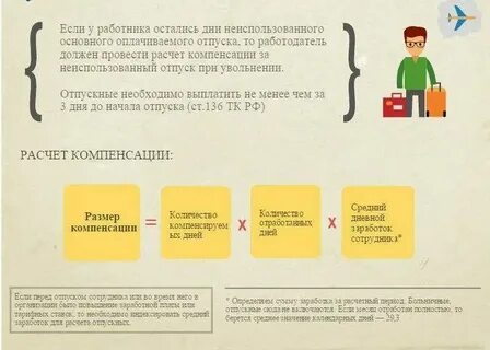 Сколько денег выплачивают после увольнения