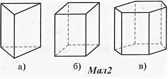 Трехгранная призма. Произвольная наклонная призма. Прямая треугольная призма поищма. Правильная 4 угольная призма. Правильная четырехугольная призма.