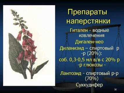 Настой наперстянки