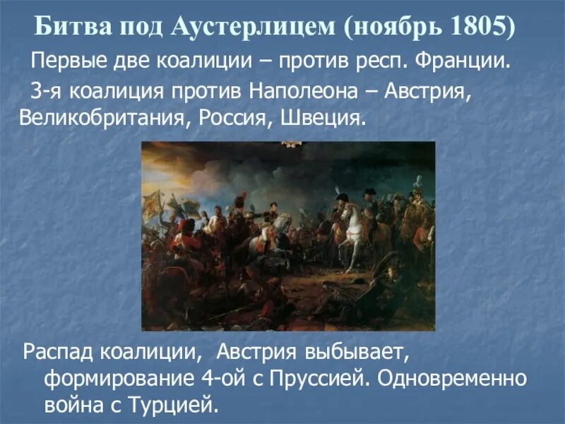 Битва под Аустерлицем 1805 -1807. 1805 Битва при Аустерлице. 20 Ноября 1805 г битва при Аустерлице. Битва под Аустерлицем 1805 картина. Наполеон под аустерлицем