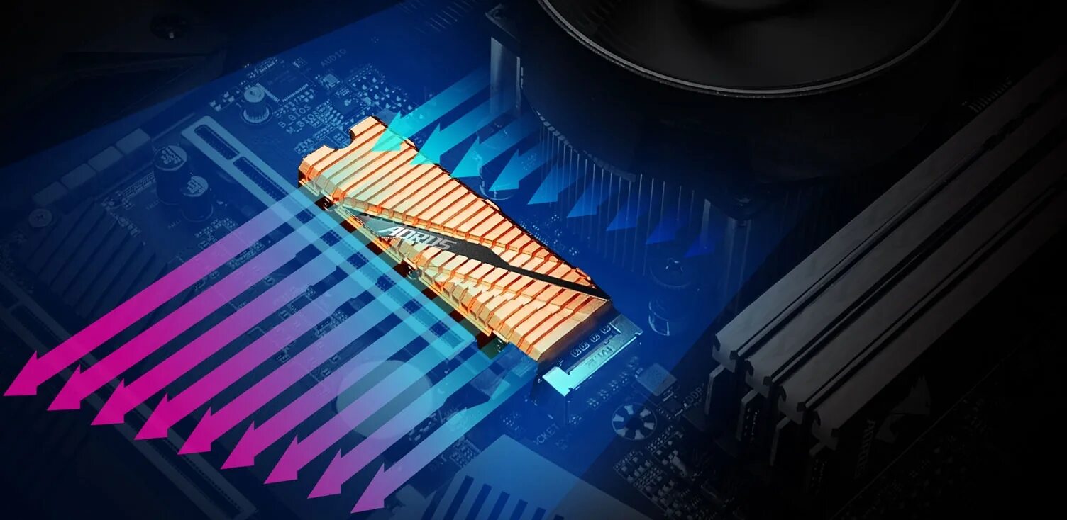 Aorus 5 ke4 купить. Ssd m2 aorus. 2. Ssd aorus gen4. Aorus gen4 7000 ssd 1tb.