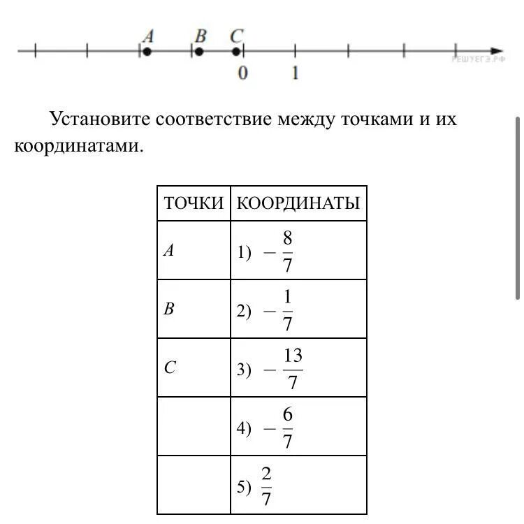 Соответствие между точками и их координатами. На координатной прямой отмечены точки а в и с. Соответствие между точками и координатной прямой. На координатной прямой отмечены точки a, b и c..