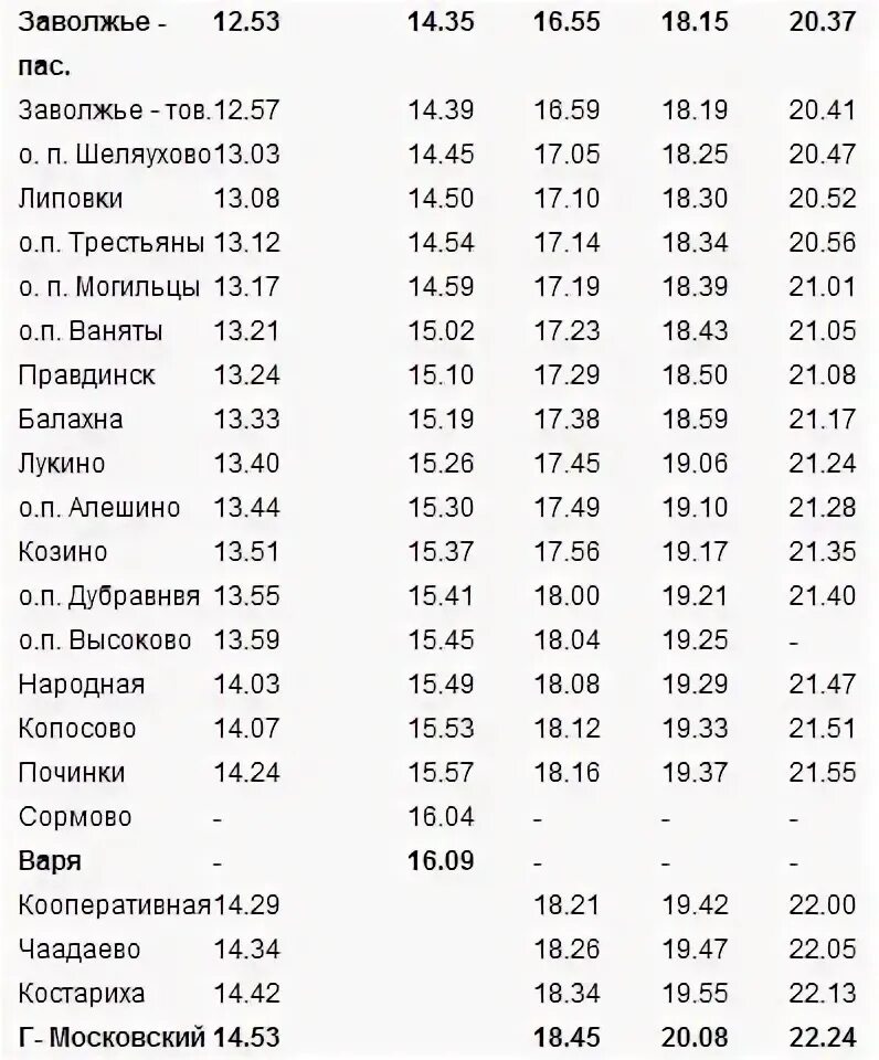 Расписание 203 автобуса балахна нижний на сегодня. Электричка Нижний Новгород Заволжье. Расписание 309 автобуса Заволжье Нижний Новгород. Остановки электрички Нижний Новгород Заволжье. Расписание электричек Нижний Новгород Заволжье.