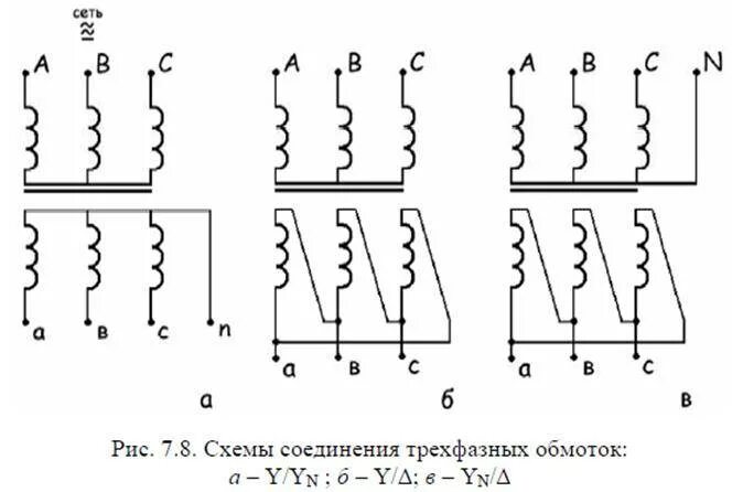 Схема соединений трехфазной обмотки. Трёхфазный трансформатор схема соединения обмоток 220 380. схема трехфазного трансформатора 380в. трансформатор 3 фазный схема соединения треугольник. схема соединения треугольник трансформатора.