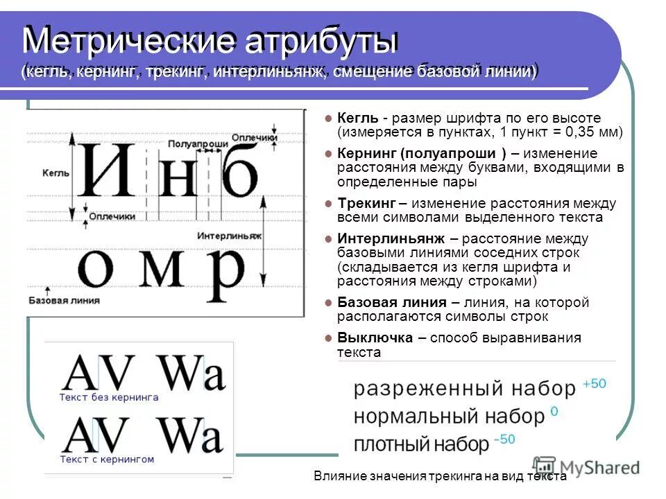 Атрибуты тега font. Атрибут определяющий шрифт. Теги шрифтов html. Размер шрифта задается атрибутом тега :. Размер шрифта задается атрибутом тега :.