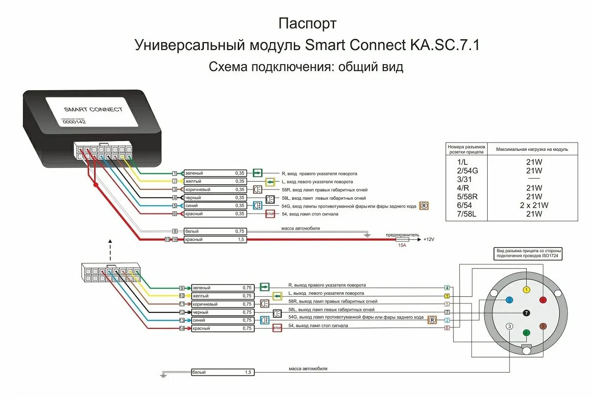 Блок согласования фаркопа Smart-Connect Artway-pro - Lada Vesta SW, 1,6 л, 2019 
