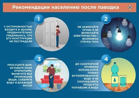 Правила поведения при наводнении обж 9 класс