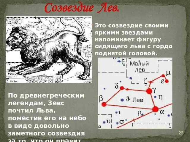 Как найти созвездие льва 1 класс. Легенда о созвездии льва для 2 класса. легенда о созвездии льва для 2 класса окружающий мир. рассказ о созвездии весеннего неба лев. миф о созвездии льва.