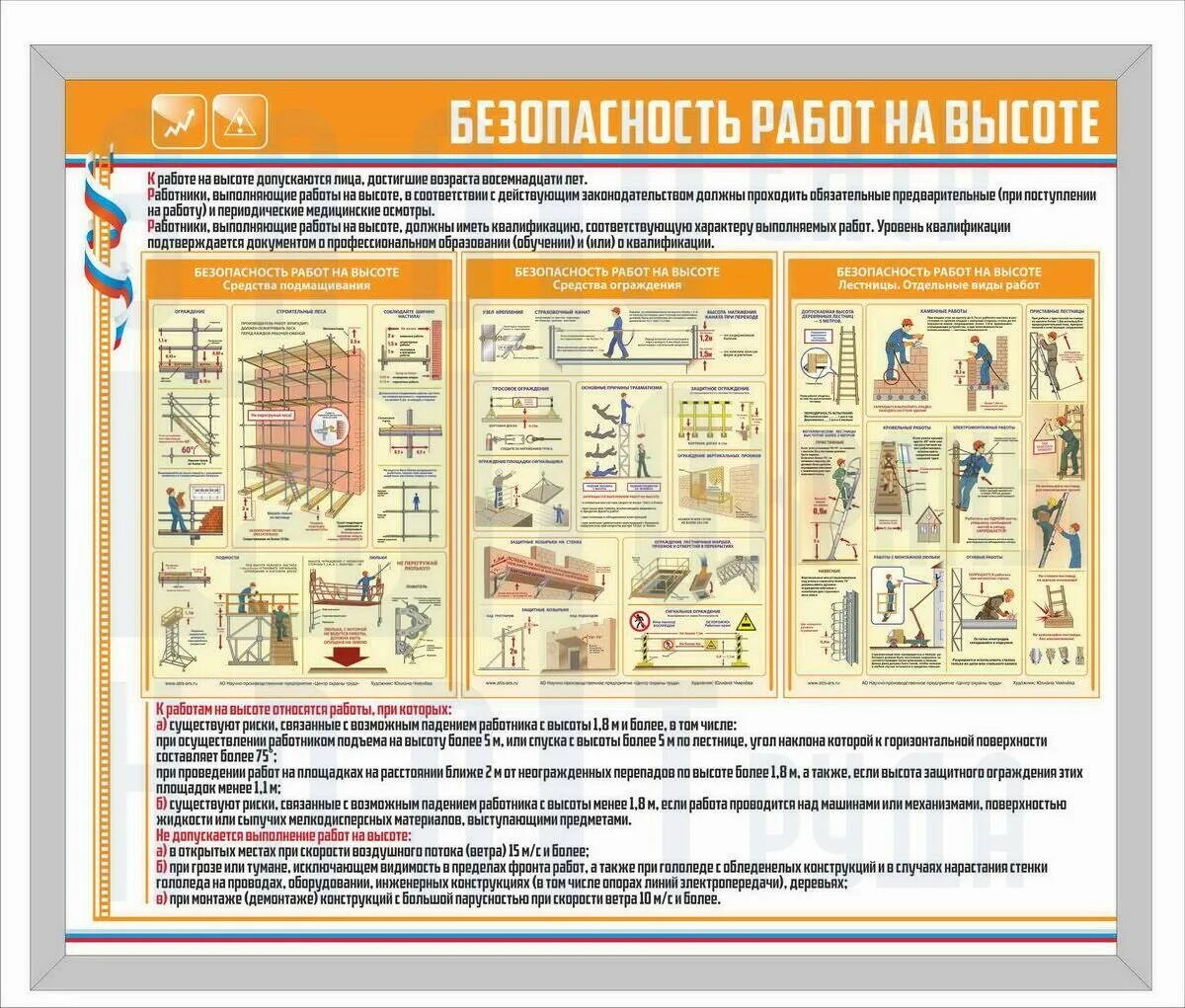 Стенд охраны труда на стройке. Стенд охрана труда на высоте. Стенды по технике безопасности на стройке. Плакаты по тб в строительстве. Техника безопасности на высотных работах.