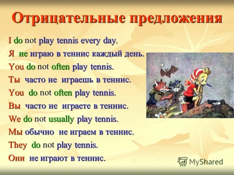 Like в отрицательной форме. I Play Tennis отрицательное предложение. Презентация Симпл Play Tennis. Отрицательные предложения из книг литература. Often в отрицательных предложениях.