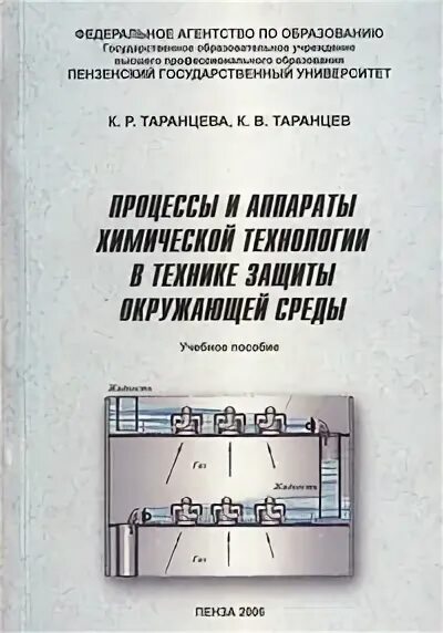 Теплоснабжение пособие. Теплоснабжение пособие