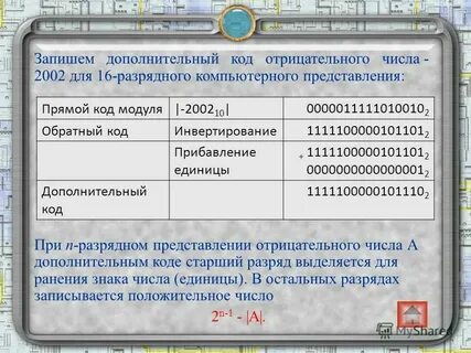 Доп коды для игры