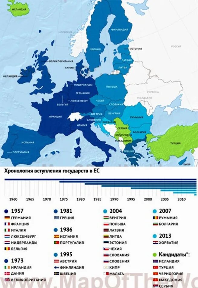 Страны вступившие в ес. Европейская карта НАТО. Страны ЕС на карте 2022. Страны европейского Союза на карте 2022. Карта расширения НАТО 2022.