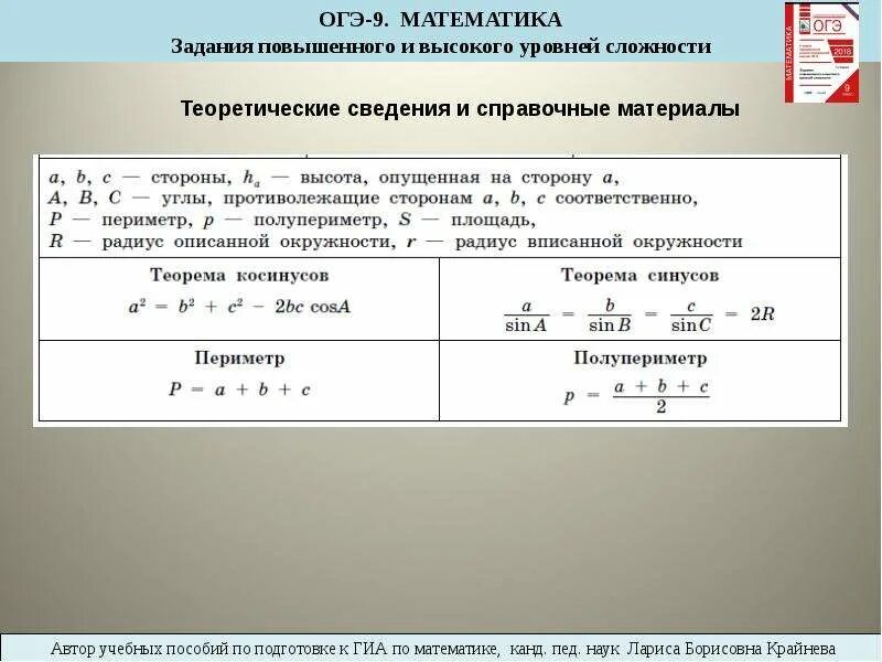 Расходный материал огэ