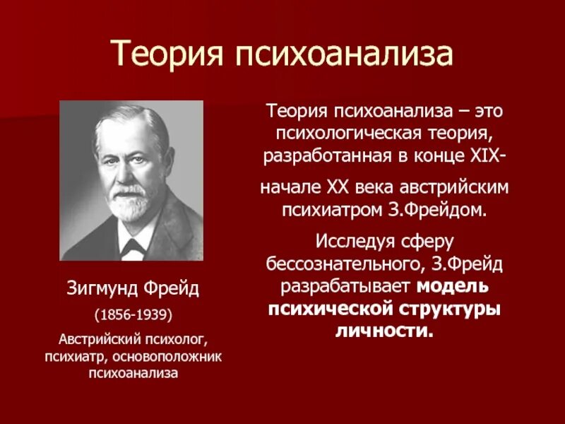 Теория психоанализа Зигмунда Фрейда. Фрейд - основоположник психоанализа. Теория антропосоциогенеза Фрейда.