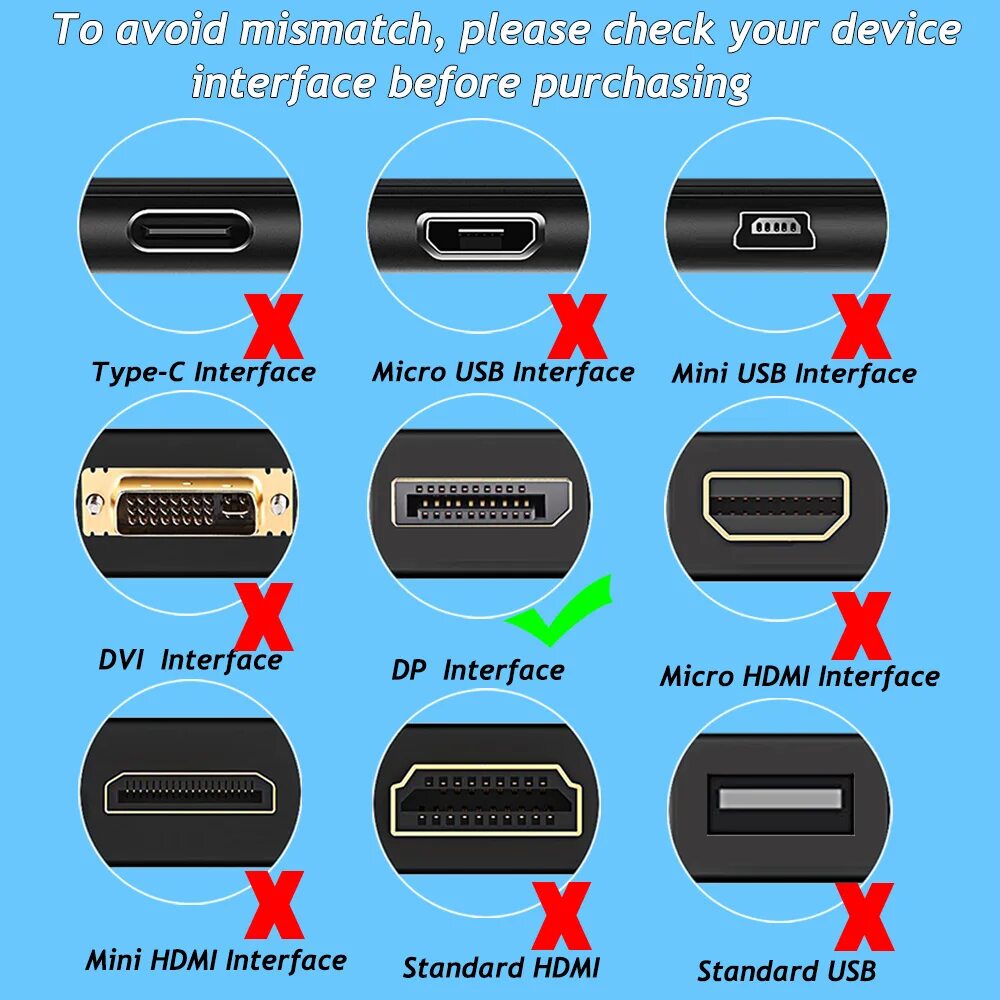 Не работает через displayport. Displayport версии 1.4a или 1.4. дисплей порт 1.2. дисплей порт 1.4. обозначение порта дисплей портов.