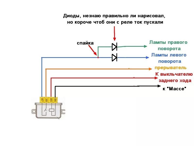 заправка, мойка, реле света. - FSO Zuk, 2,1 л, 1989 года другое DRIVE2