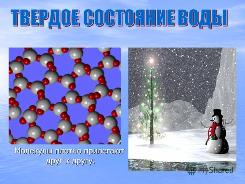 Молекулы плотно. Молекулы плотно