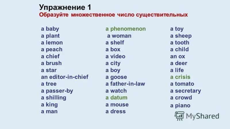 Написание слов во множественном числе английский язык. Множественное число в английском языке. Множественное число в английском языке упражнения. Формы множественного числа существительных в английском языке. Tree множественное число