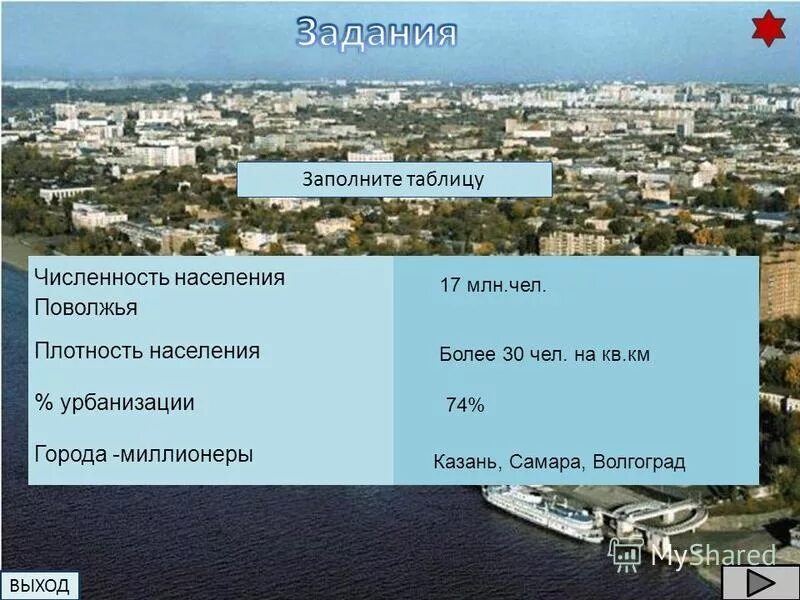 численность населения городов поволжья. население волгограда по районам города. численность города волгограда. график изменения численности населения в волгограде. волгоград с высоты птичьего полета 2022.