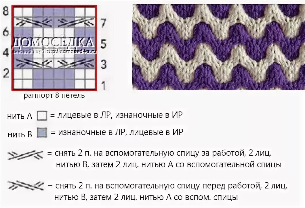 Двухцветный узор спицами схемы