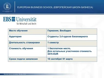 Вшэ оплата обучения