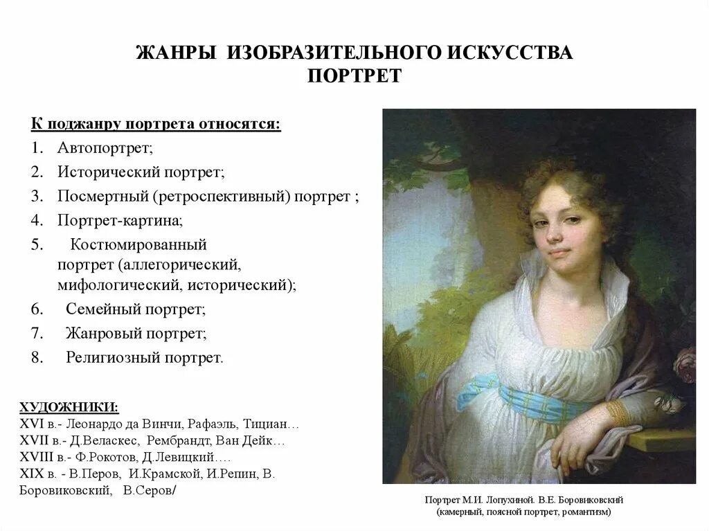 Цель портрета. Портрет Жанр в изобразительном искусстве. Виды портретов. Виды портретов в изобразительном искусстве. История портрета.