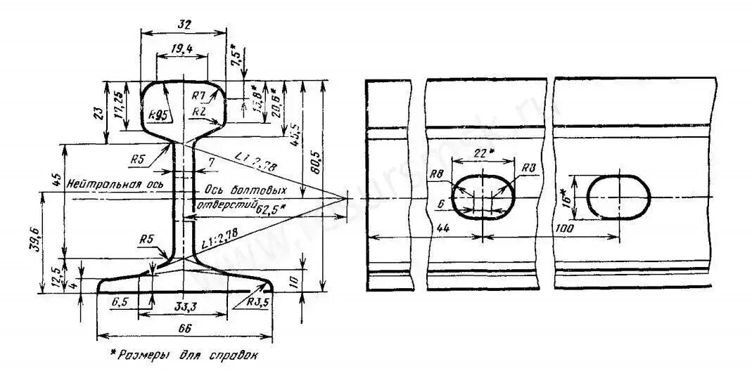 Литературный рельс 2020. Рельс р14. Рельс р24 гост. Рельсы р11. Рельс р11 чертеж.