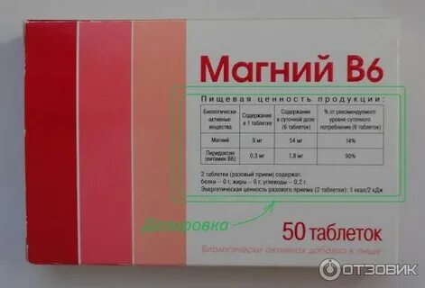 Детская дозировка магния