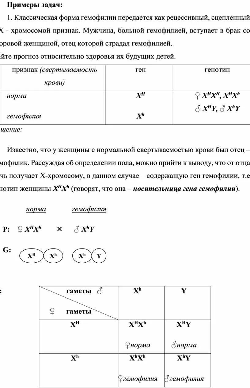 Классическая гемофилия передается как рецессивный. Задачи с гемофилией по биологии. Гемофилия рецессивный признак сцепленный с х хромосомой. Гемофилия рецессивный признак. Ген гемофилии рецессивен.