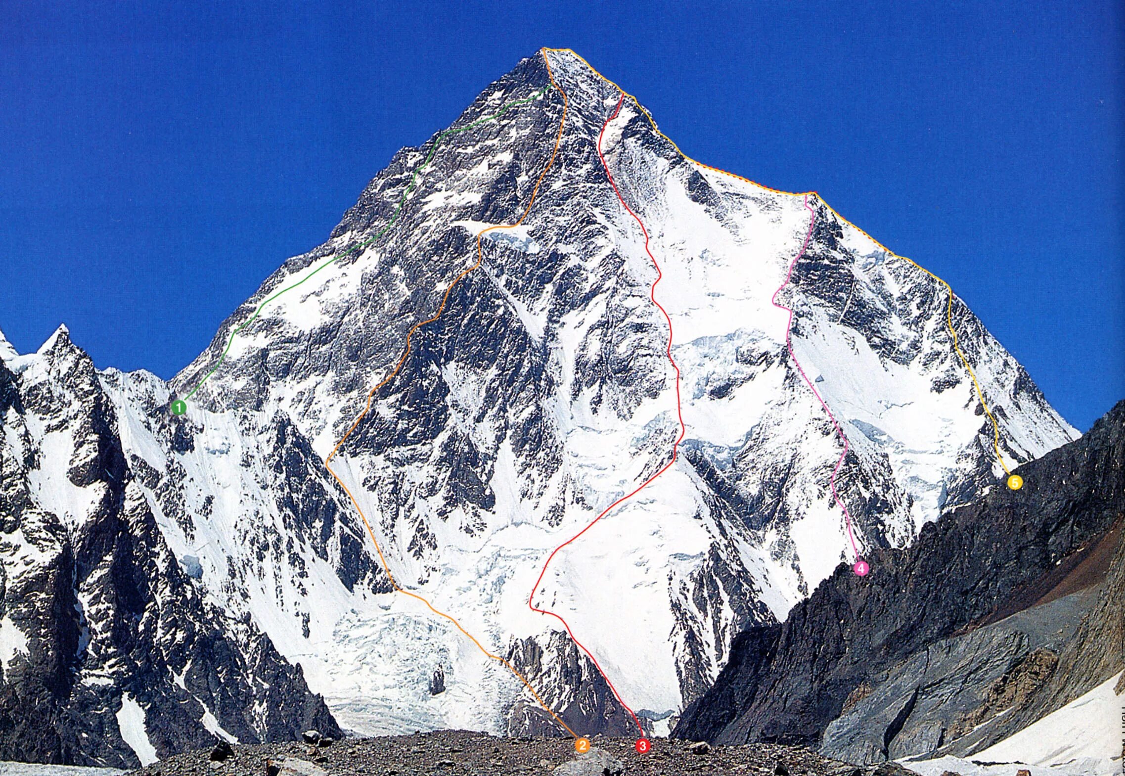 Укажите самую высокую горную вершину. Восьмитысячники Гималаев. Гора Манаслу Гималаи. Чо-Ойю (Гималаи).