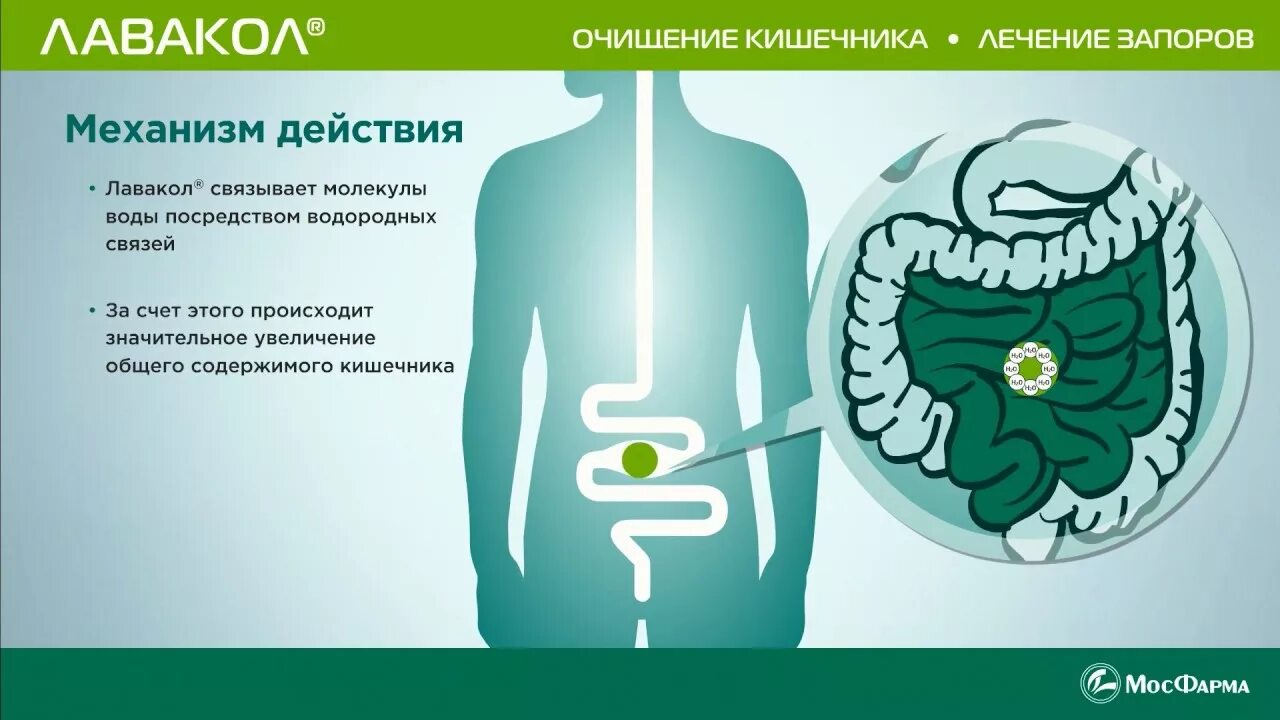 Процесс очищения кишечника. Упражнения для очистки кишечника. Для очистки кишечника лаваколом. Упражнения для очищения кишечника.