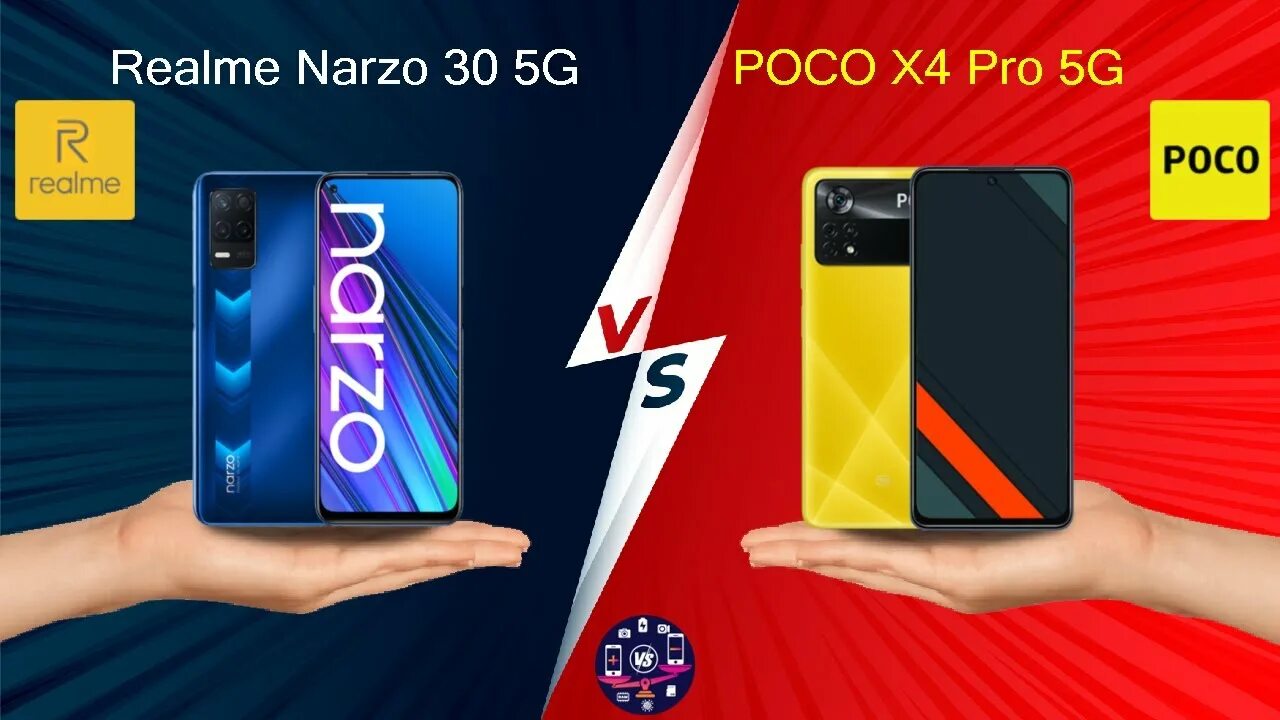 Poco x6 pro глобальная версия