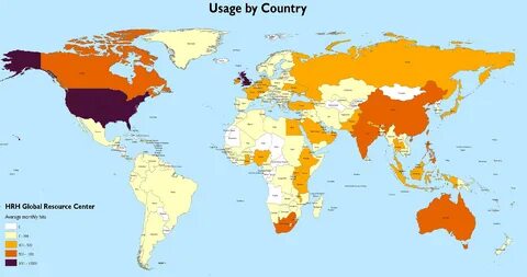 Country system