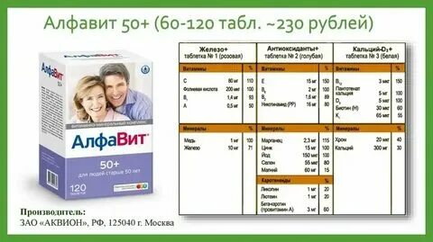 Какие витамины нужны для женщин после 35