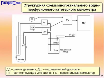 Схема датчика давления газа