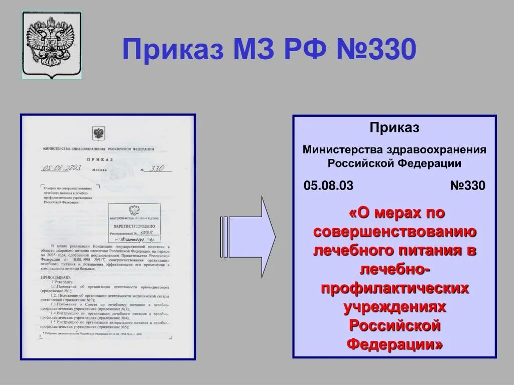 Приказы мз рф от 2003. Приказ 330 от 05.08.2003 по лечебному питанию. Приказ 330 МЗ РФ. Приказ диеты. Диеты приказ 330.