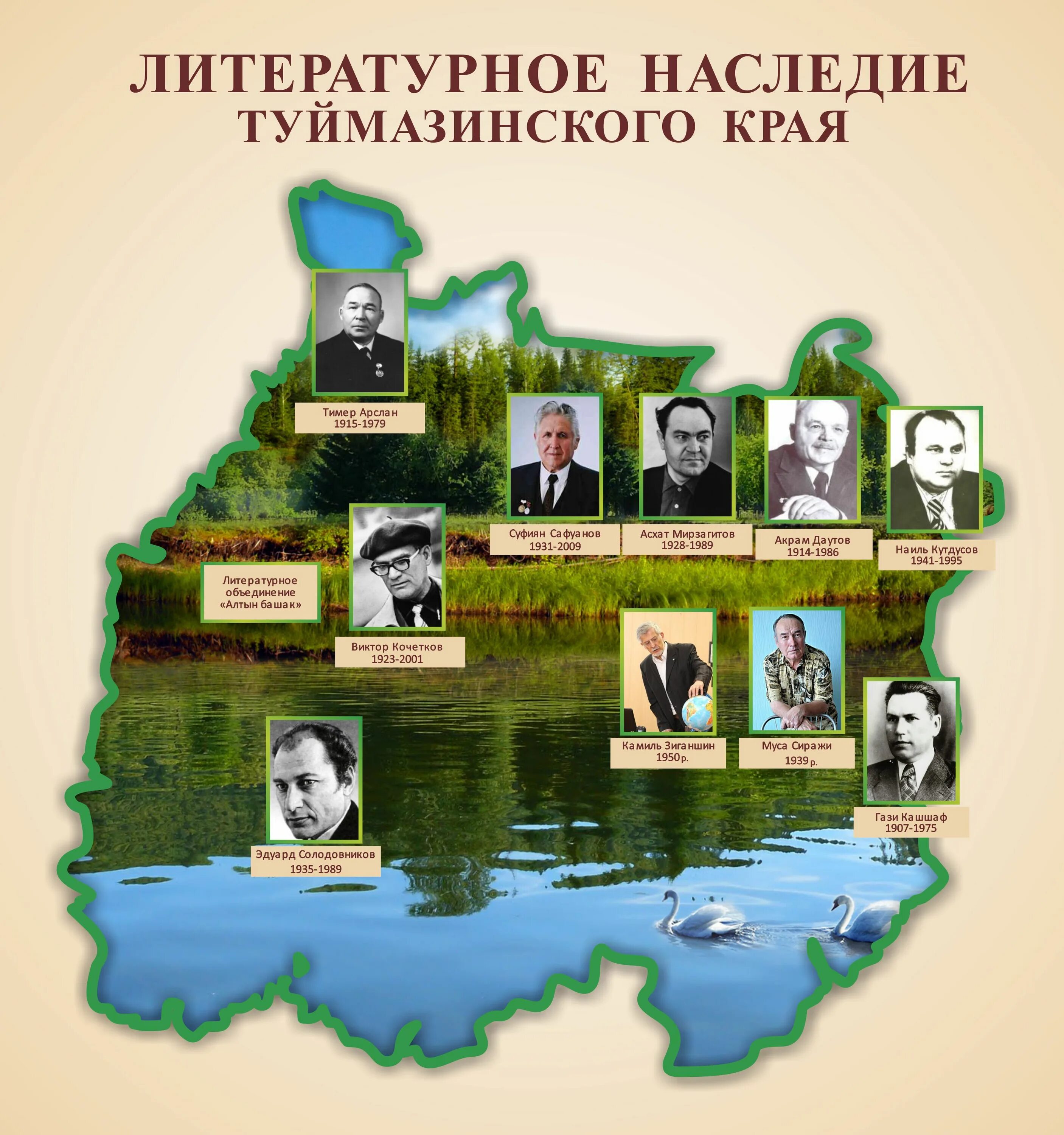 Туймазы районы города