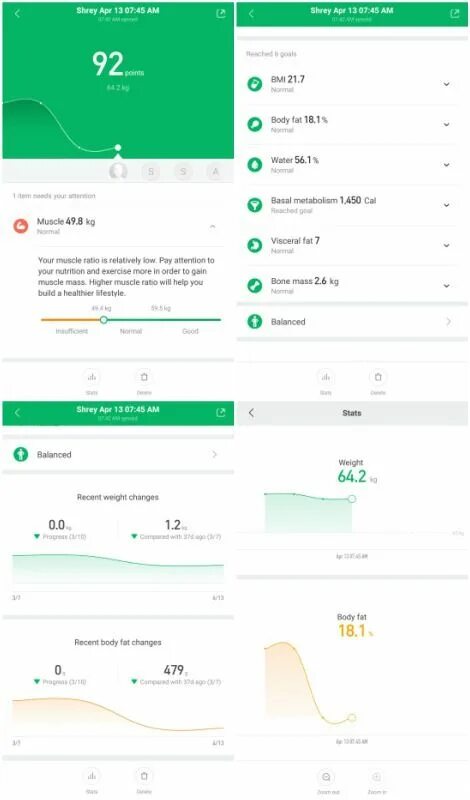 Mi scale composition 2 приложение. Mi body scale 2 приложение. mi body composition scale соединить с приложением huawei. body score mi fit. mi scale 2 пример результата.