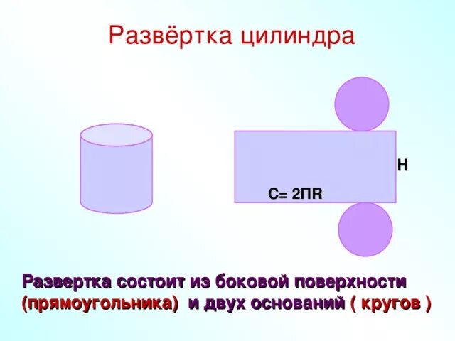 Развертка цилиндра состоит из. Развертка боковой поверхности цилиндра. развёртка цилиндра состоит из. основание развертки цилиндра. из каких фигур состоит развертка цилиндра.