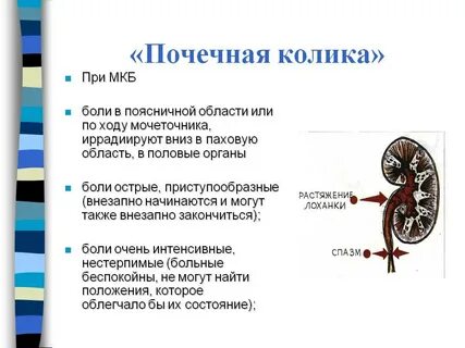 Боль где левая почка