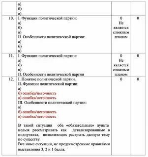 Обществознание 10 вариантов 2023