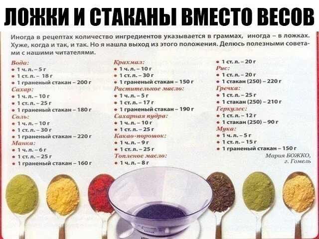 В 1 мл готовой