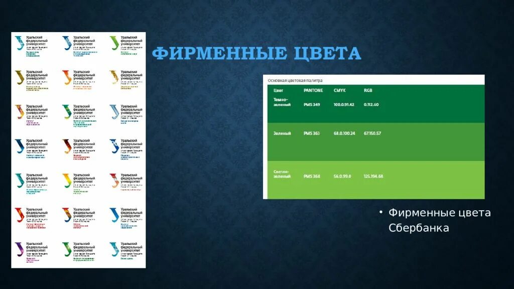 Цвета сбера. Сбербанк цвет логотипа. Цвета сбера. Сбербанк брендбук. Цвета сбера.