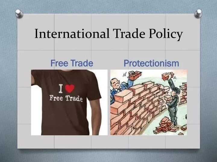 Trade policy is. Trade policy. Trade policy is. Trade policy is. Wto trade.