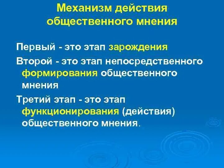 Общественное мнение. Механизм действия общественного мнения. Общественное мнение характеризуется:. Общественное мнение это кратко. Вопреки общественного мнения