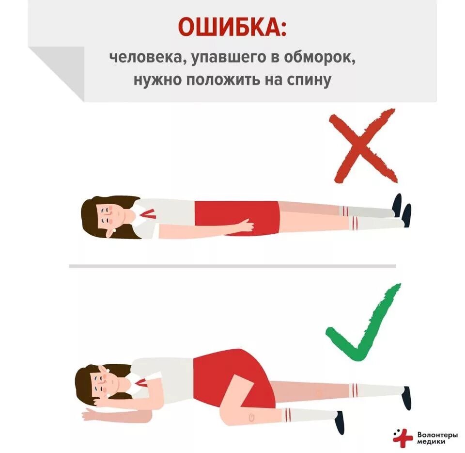 Сколько нужно не есть чтобы упасть. Способы упасть в обморок. Как упасть без сознания. Способы упасть в обморок по настоящему. Легкие способы упасть в обморок.