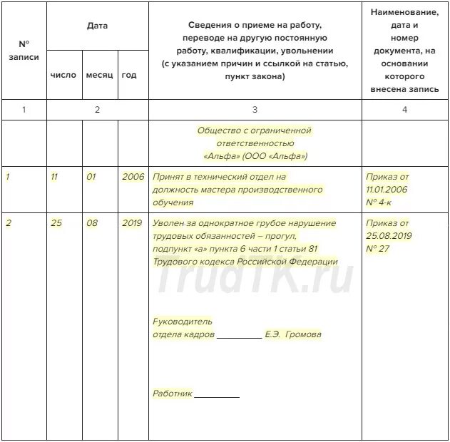 Запись в тк прогул. Запись об увольнении за прогулы в трудовую книжку образец. запись в трудовой книжке об увольнении ст 81 тк. запись в трудовой книжке об увольнении за прогул. запись в трудовой книжке об увольнении прогул.