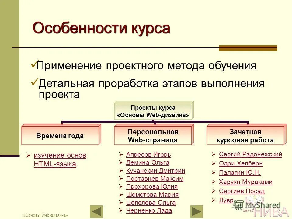 Редуслим. Редуслим отзывы реальных людей цена. Курс употребления. Физикон лабораторные работы по физике. Редуслим.