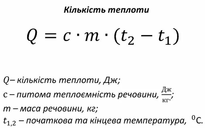 Формула теплоты идеального газа. Примеры на тему количество теплоты формулы. избытки явной теплоты формула. формула приведенной теплоты. питома теплоємність.
